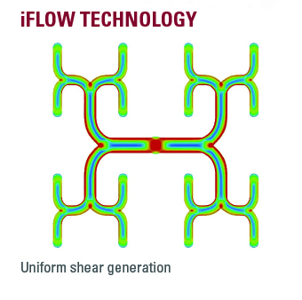 iFlow Technology