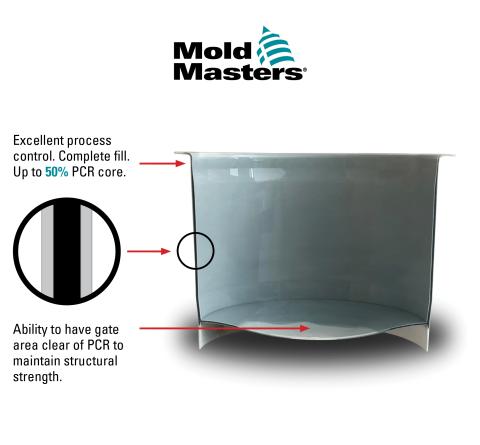 Mold-Masters Co-injection PCR Small Container